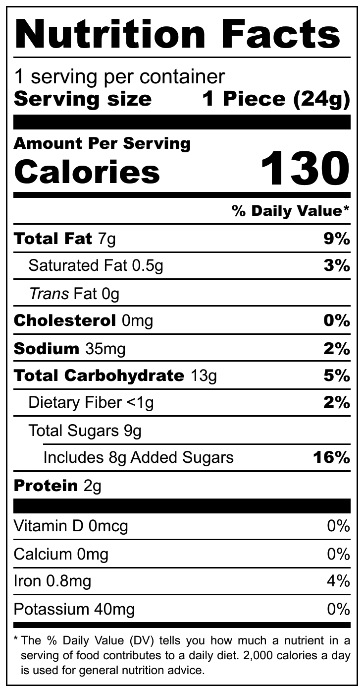 D. Sancho Melero Mantequera nutritional label