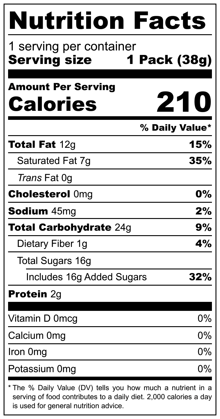 Luxens Coconut Wafers nutritional label