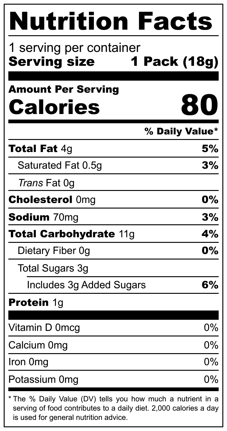Mayfair Hearts Puff Pastry nutritional label