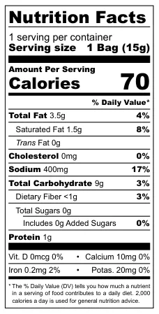 La Niña Tocinetas Limón nutritional label